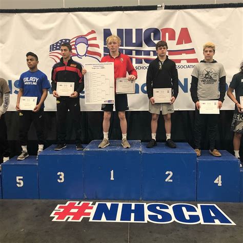 nhcsa|nhsca wrestling.